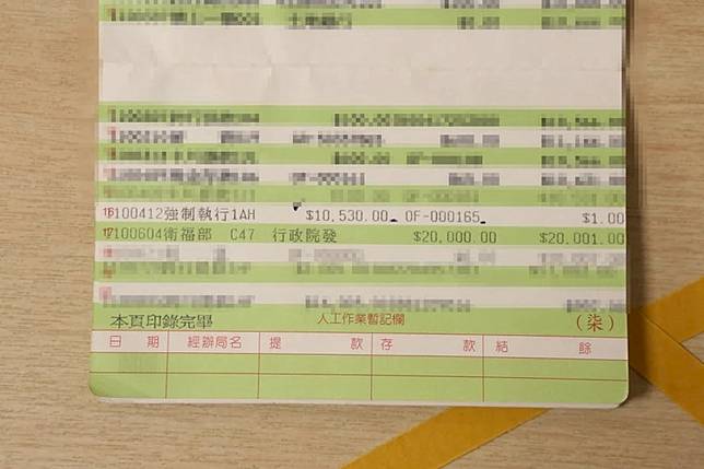 獨家 連2年紓困金遭官署強扣 連救命錢都拿去 欠債男申訴遭嗆 來不及 蘋果新聞網 Line Today