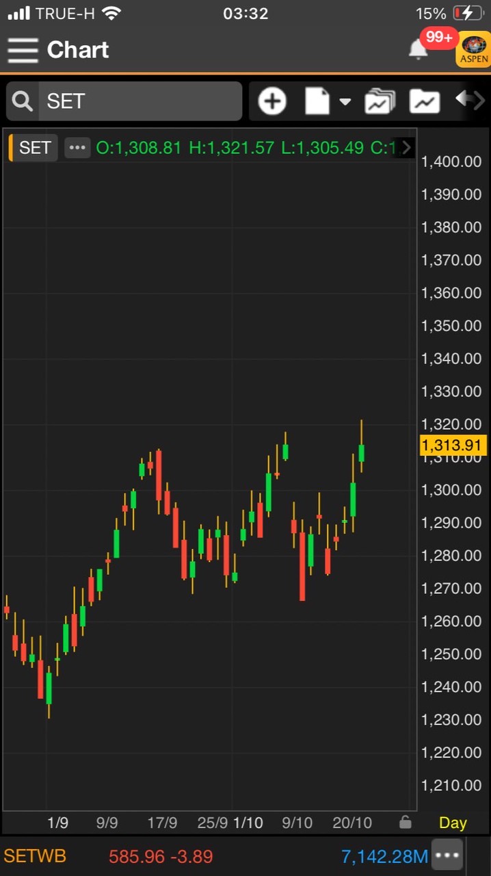 CMIห้องข่าว_1