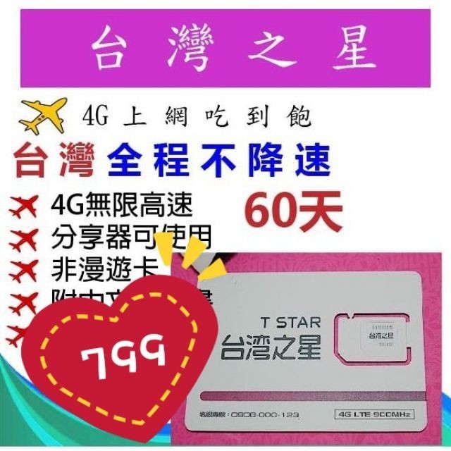 商品規格 天數任選60天 品質品質佳 速度快 適用國家台灣 傳輸量無限流量不降速吃到飽 (非流量用完降速吃到飽) 使用方式 若使用雙卡手機請將sim卡放入第一卡槽第二卡槽不要放置sim卡 抵達目的地後