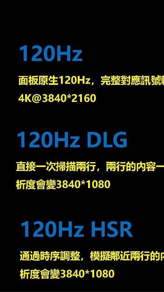 電視解答免費區