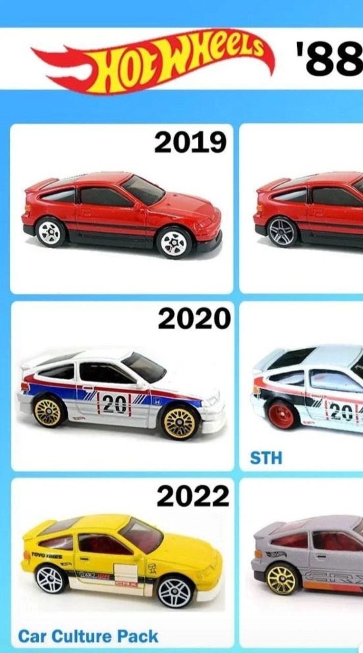 กลุ่มซื้อขายรถโมเดล Hot Wheels,Tomy,Major,matchbox,อื่นๆ
