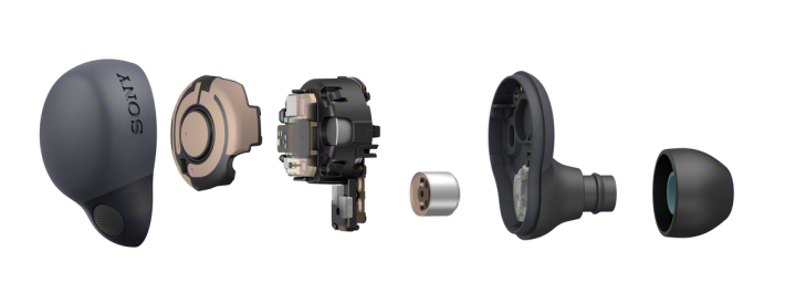 業界最小 Hi-Res 真無線降噪耳機！Sony LinkBuds S 開賣、售價 5,590 元