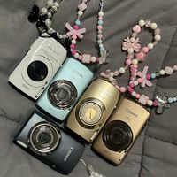 เช่ากล้องดิจิตอลมีหลายรุ่น ในกรุงเทพ