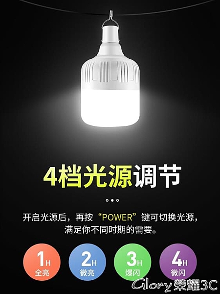 太陽能燈太陽能LED庭院燈泡戶外防水節能充電燈家用室內超亮室外照明路燈 榮耀3C