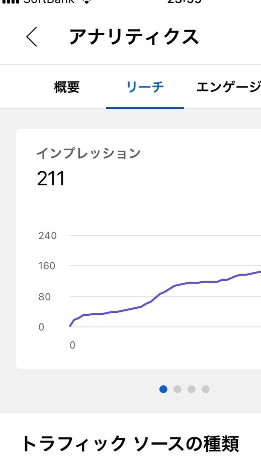 底辺YouTuberの会【実写支部】のオープンチャット