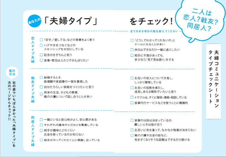 話すことは子どものことばかり 夫婦にありがちな悩みを解消 離婚を回避する夫婦の話し方