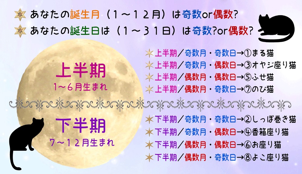 怒ってるのにカワイイ 彼を胸キュンさせる 怒りのline 3選
