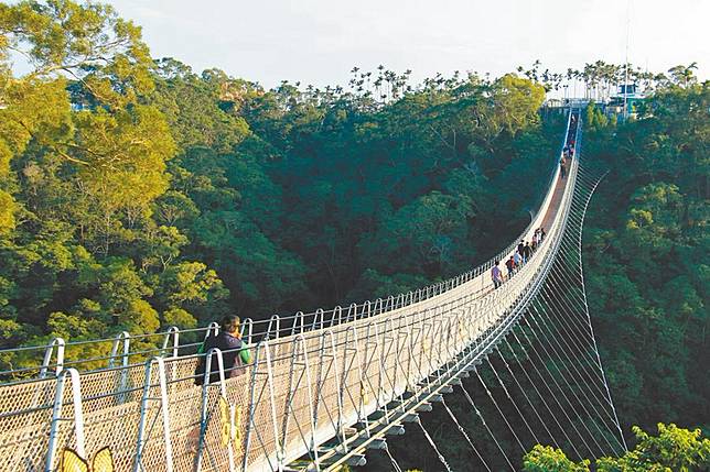 彩繪 教堂 天空步道 觀光三寶退燒