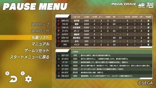 クロックタワー 詰みセーブ