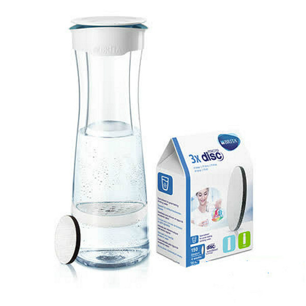 【德國BRITA】Fill&Serve Mind 1.3L 時尚濾水瓶 一入920 二入1700!!