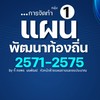 กลุ่ม 1 : การจัดทำแผนพัฒนาท้องถิ่น