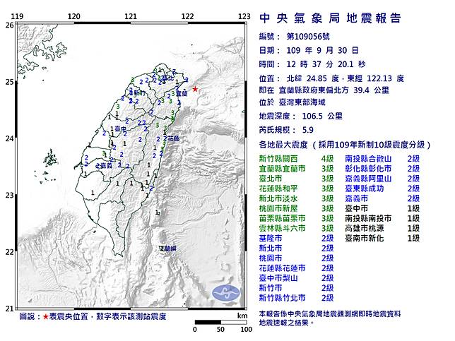 地震 震度 東北