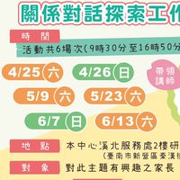 愛的語言-關係對話探索工作坊