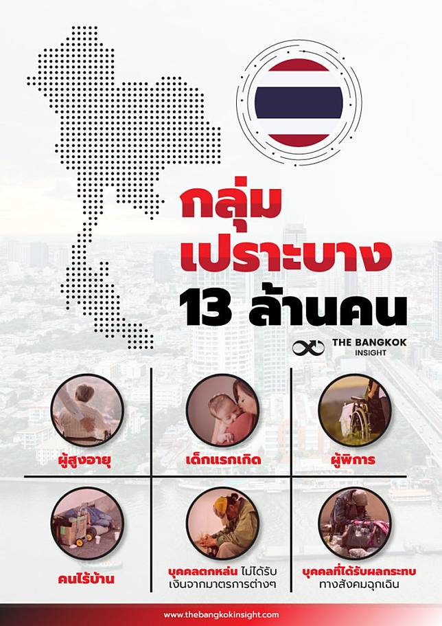 à¸£ à¸à¹€à¸¥ à¸‡à¸ˆ à¸²à¸¢à¹€à¸‡ à¸™à¹€à¸¢ à¸¢à¸§à¸¢à¸² à¸à¸¥ à¸¡à¹€à¸›à¸£à¸²à¸°à¸šà¸²à¸‡ 13 à¸¥ à¸²à¸™à¸„à¸™ à¹ƒà¸„à¸£à¹€à¸‚ à¸²à¹€à¸à¸