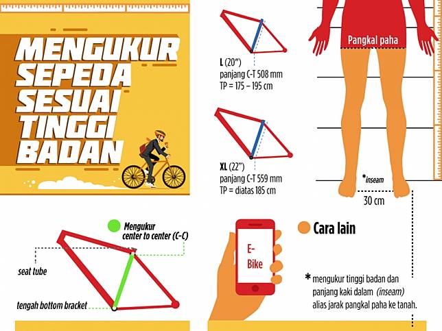  Ukuran sepeda  yang pas untuk Anda