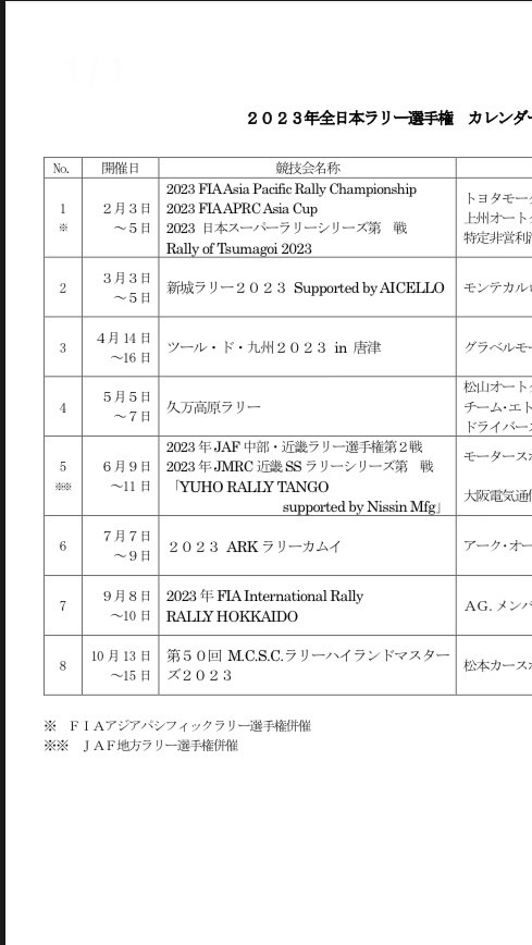 全日本ラリー選手権