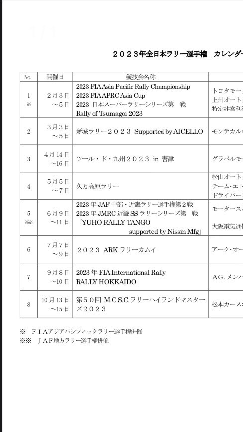 全日本ラリー選手権