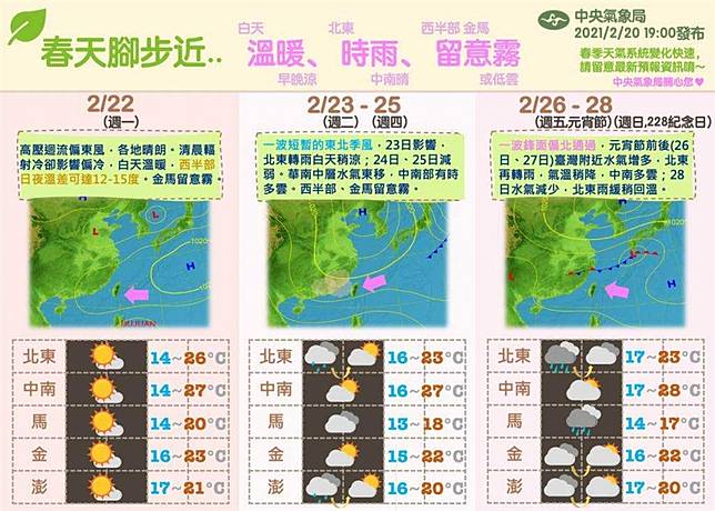 要變天了 明起轉陰雨新竹 苗栗低溫特報 Ctwant Line Today