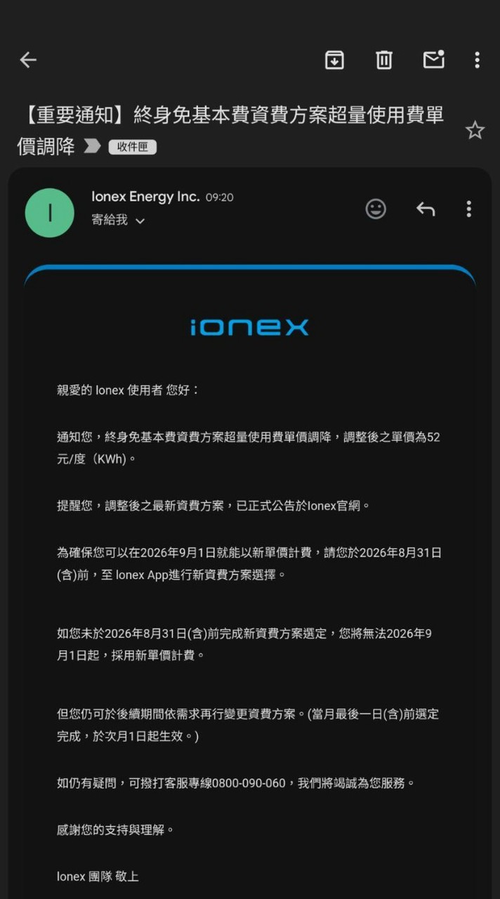 IONEX