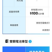 IONEX