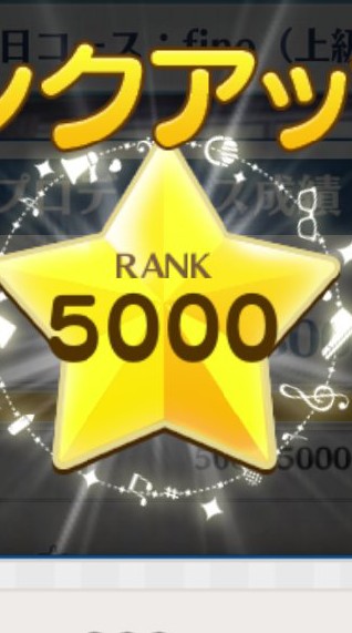 あんスタ攻略？？のオープンチャット