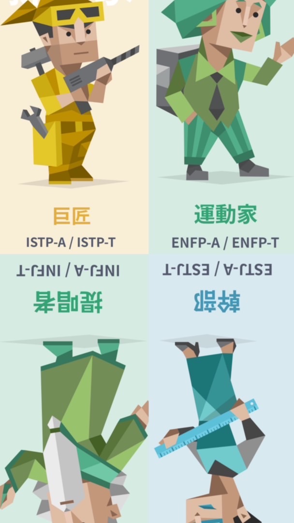 mbti仲良し４タイプの会