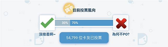 Ig不放閃 被當備胎 掀網論戰網疑 為何不po Dcard Line Today