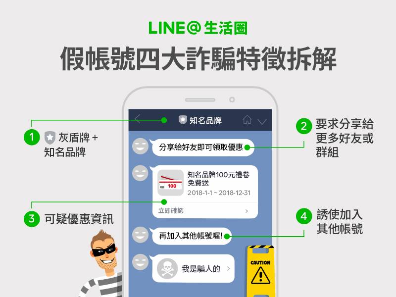 破解line詐騙4步驟教你輕鬆辨別 民視新聞網 Line Today