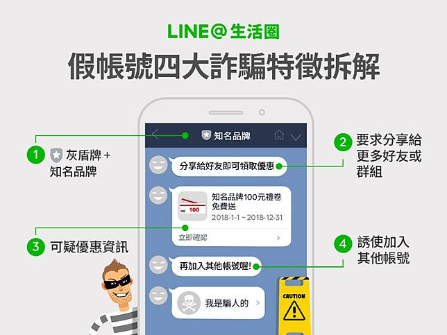 破解line詐騙4步驟教你輕鬆辨別 民視新聞網 Line Today