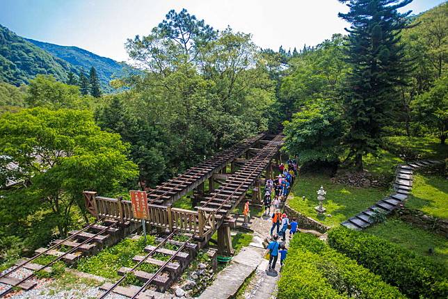 source：花東縱谷國家風景區 網站