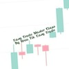 Easy Trade Masterclass