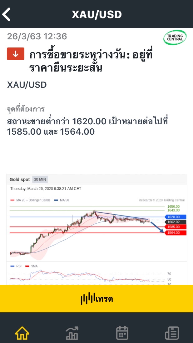เกม Cryptrocurrency ฟรี 0.0001btc