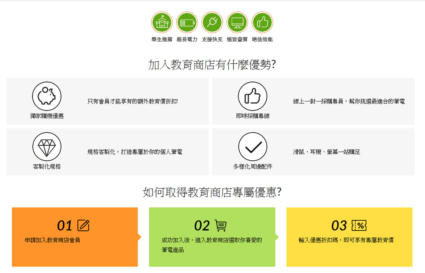買 ThinkPad，Lenovo 教育商店最划算！史上完整攻略來了～跟著這樣買最便宜！