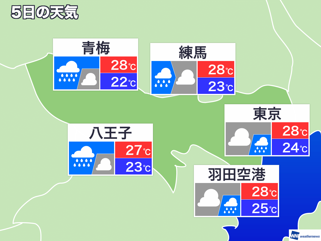 8 月 5 日 天気