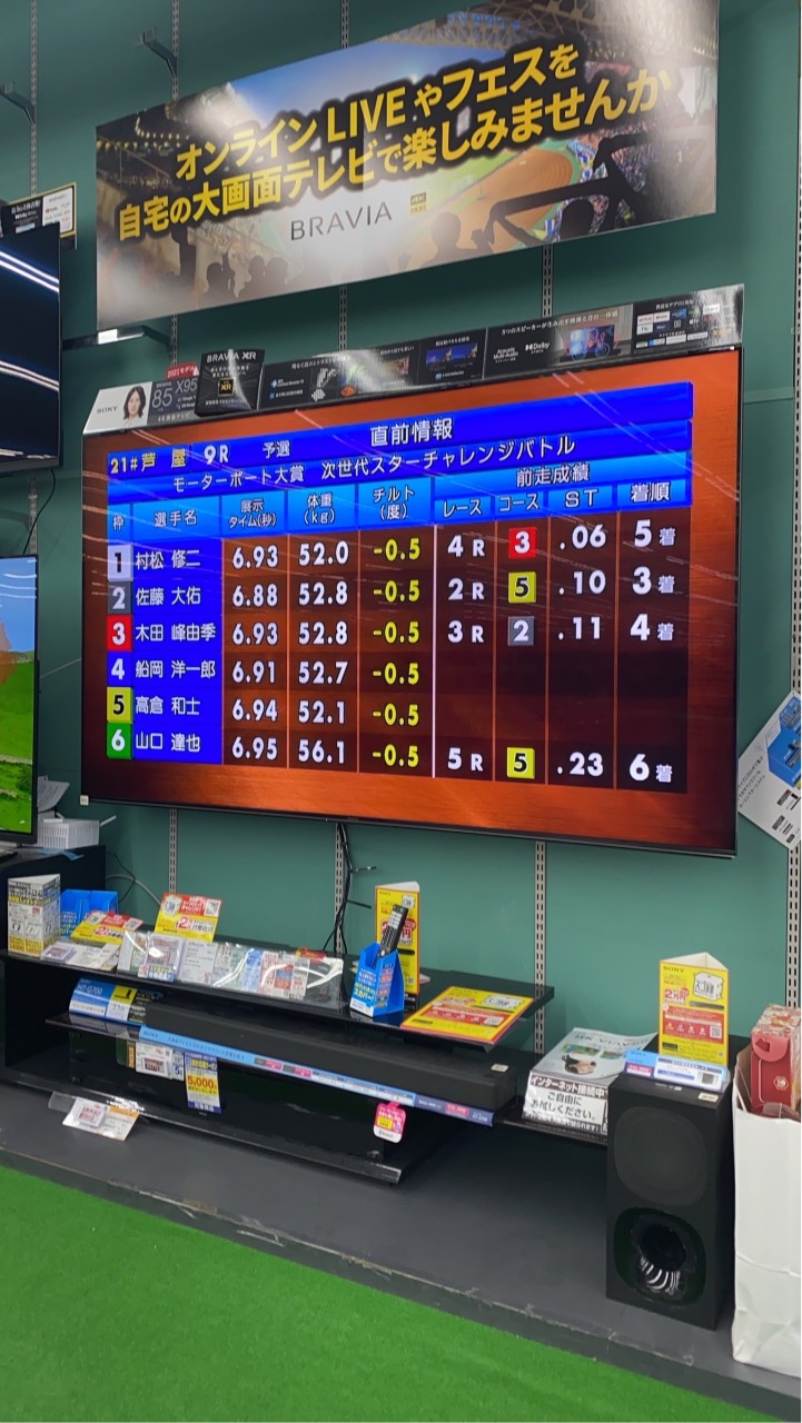 OpenChat 競艇予想