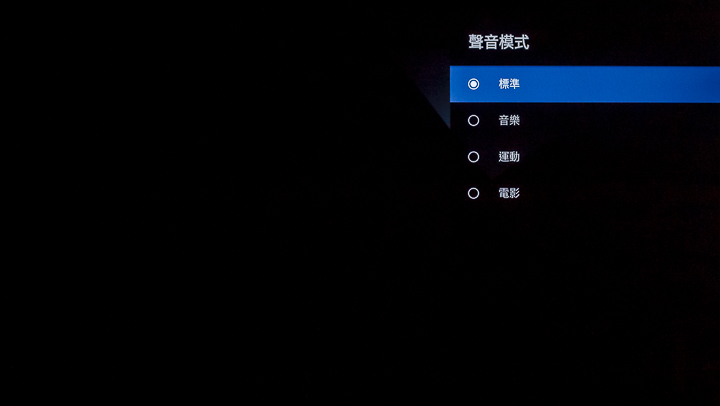 全新搭載Android TV，Panasonic TH-65HX650W 好畫質更增高智慧，語音搜尋超方便