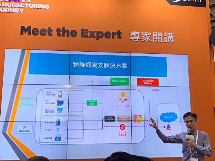 半導體、資安跨界聯強！「SECPAAS 資安館」落實智慧製造與資安防護，再展 MIT 解決方案