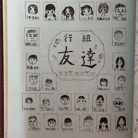 地球を救う行組隊