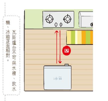 設計家,searchome,