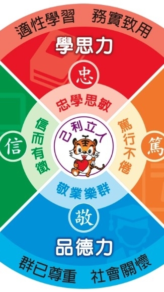 118級虎農機械學生