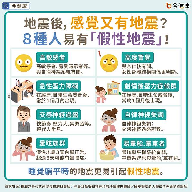 地震後 感覺又有地震 ８種人易 假性地震 4科別醫師詳解 今健康 Line Today