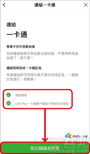 4.勾選中間的兩個選項後，接著點「我已閱讀並同意」。