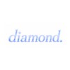 【急募!】架空アイドルオーディション｜diamond .