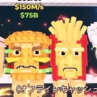 ブレインロットを盗む グルーブ