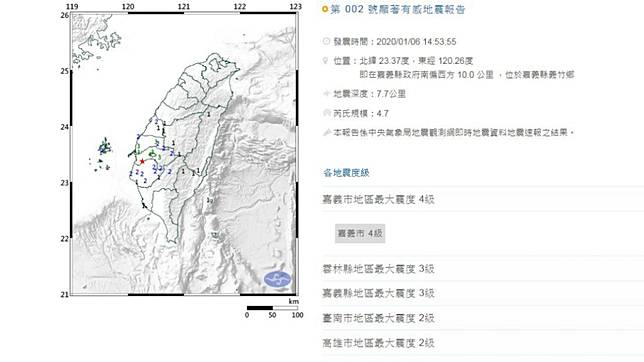 圖／中央氣象局