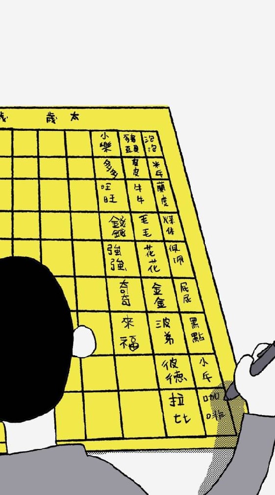 MEI 社群