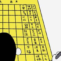 MEI 社群