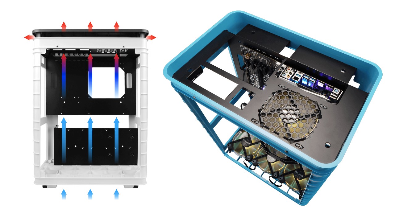 ▲ ALICE 採用垂直風道設計，底部最大可安裝 360mm 水冷散熱排。