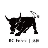 BC Forex外匯｜全球金融市場