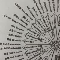 SRT初階➕高階➕複訓課程